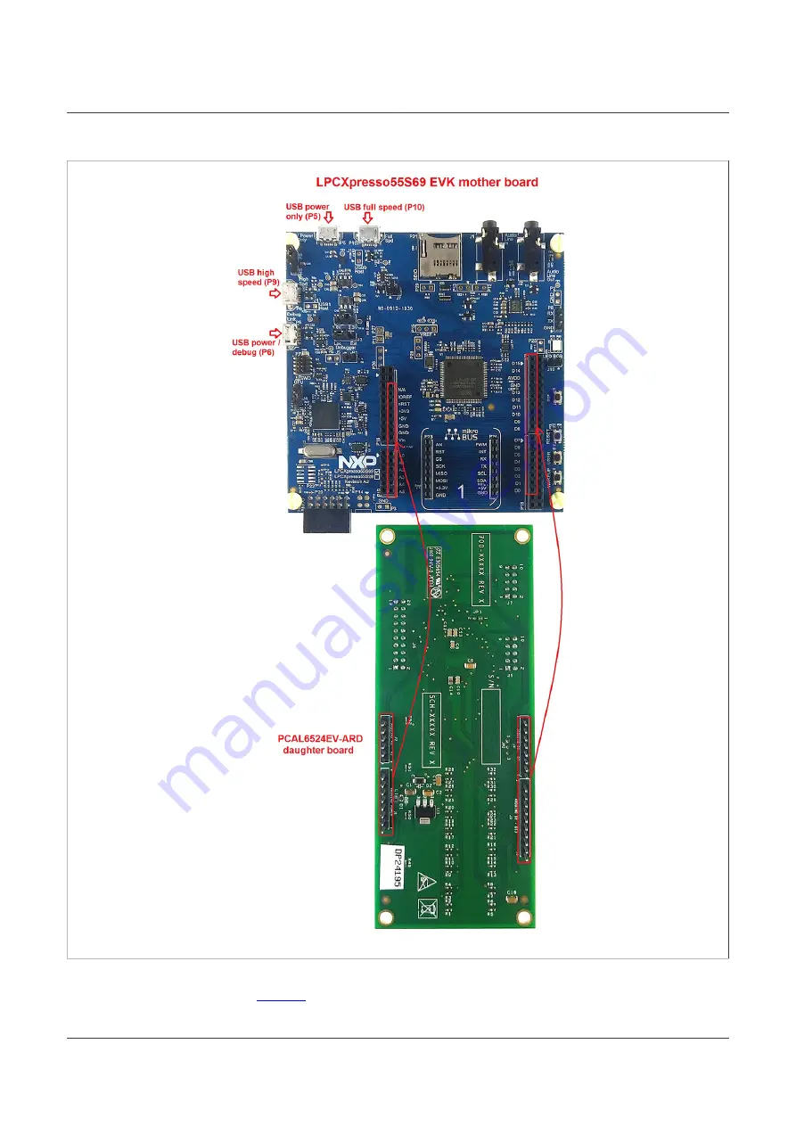 NXP Semiconductors PCAL6524EV-ARD User Manual Download Page 18