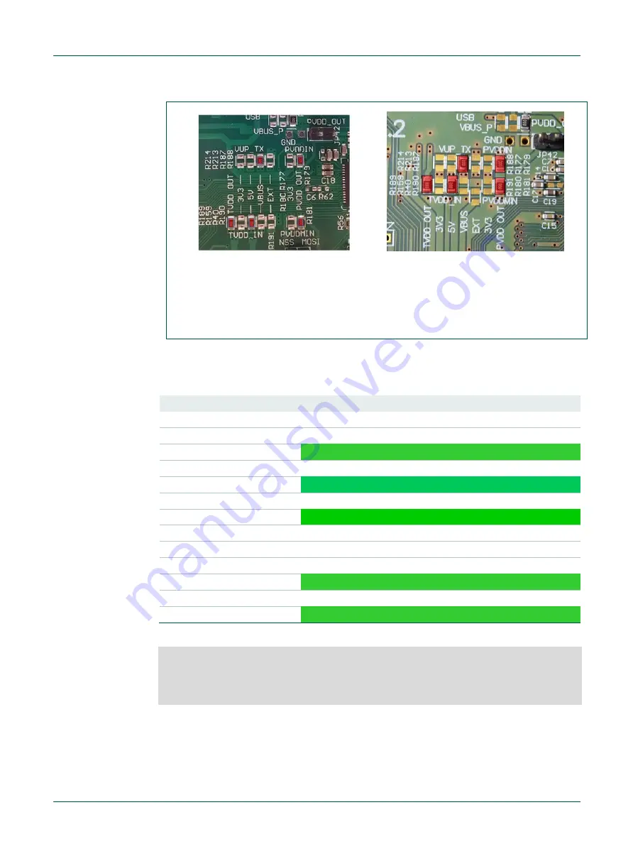 NXP Semiconductors PN7462AU Скачать руководство пользователя страница 18