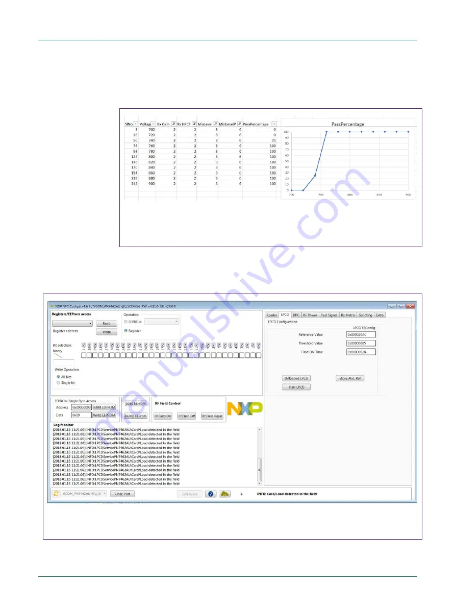 NXP Semiconductors PN7462AU Скачать руководство пользователя страница 49