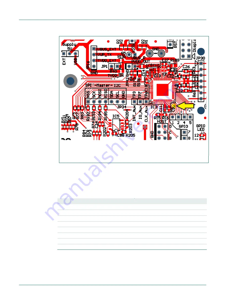 NXP Semiconductors PN7462AU Скачать руководство пользователя страница 100