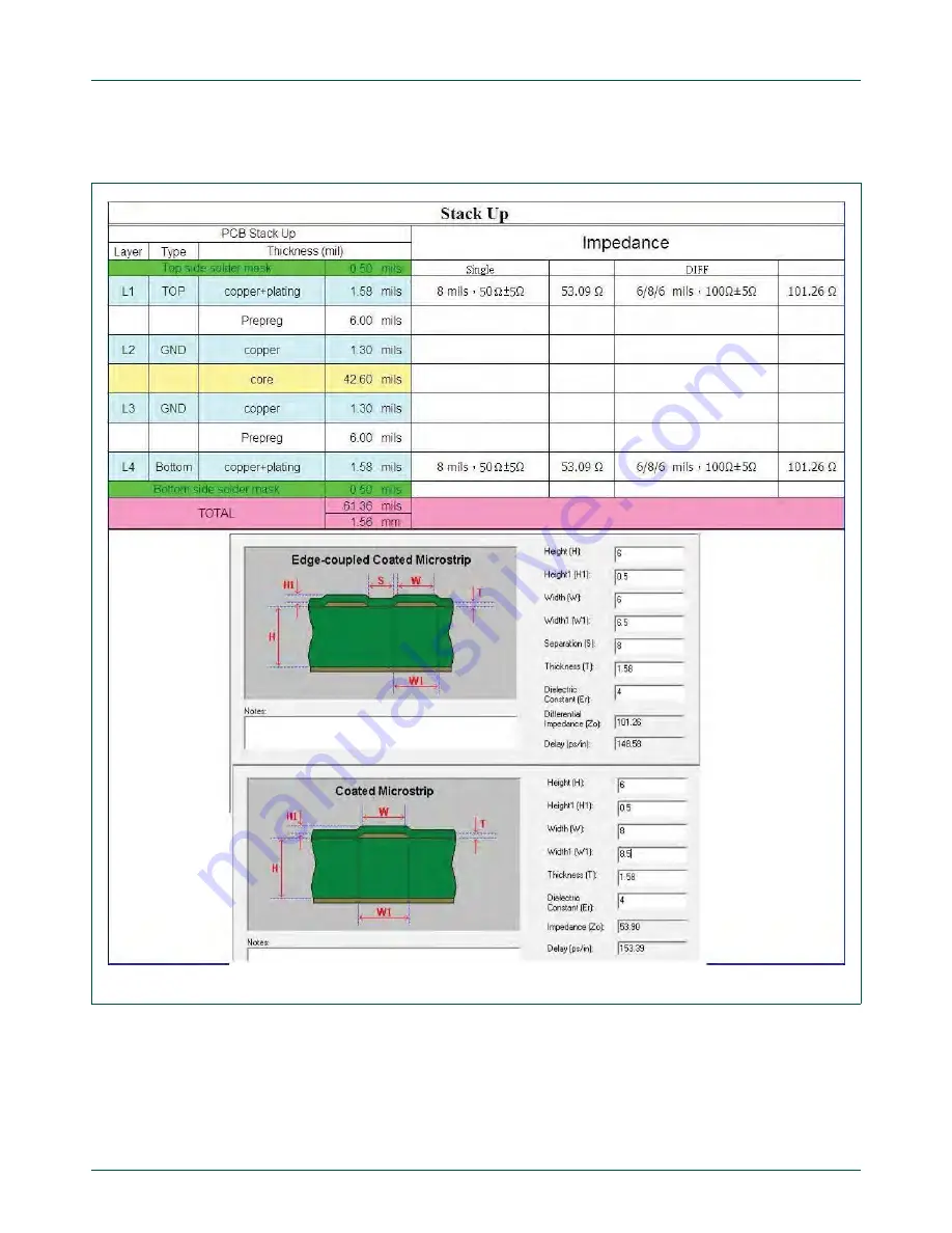 NXP Semiconductors PTN3460 Скачать руководство пользователя страница 5