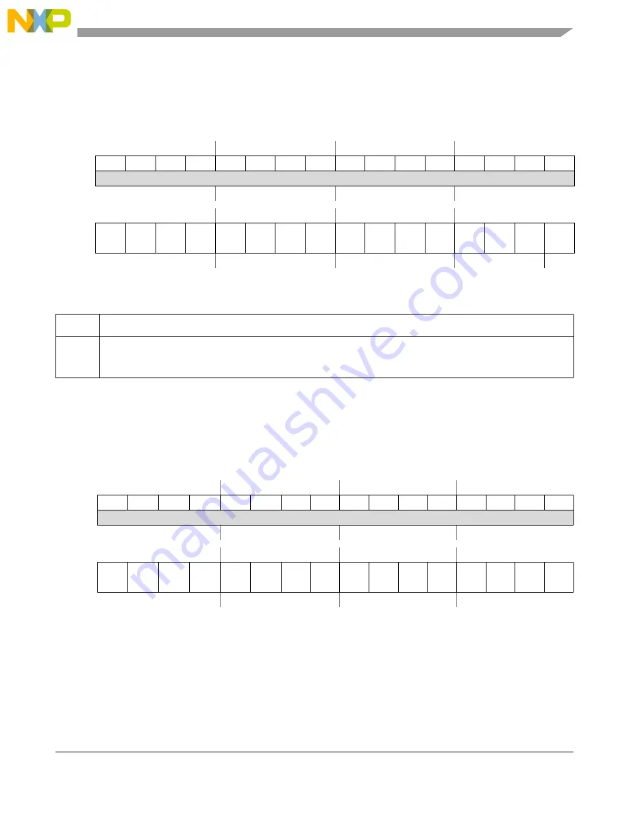 NXP Semiconductors PXN2020 Reference Manual Download Page 201