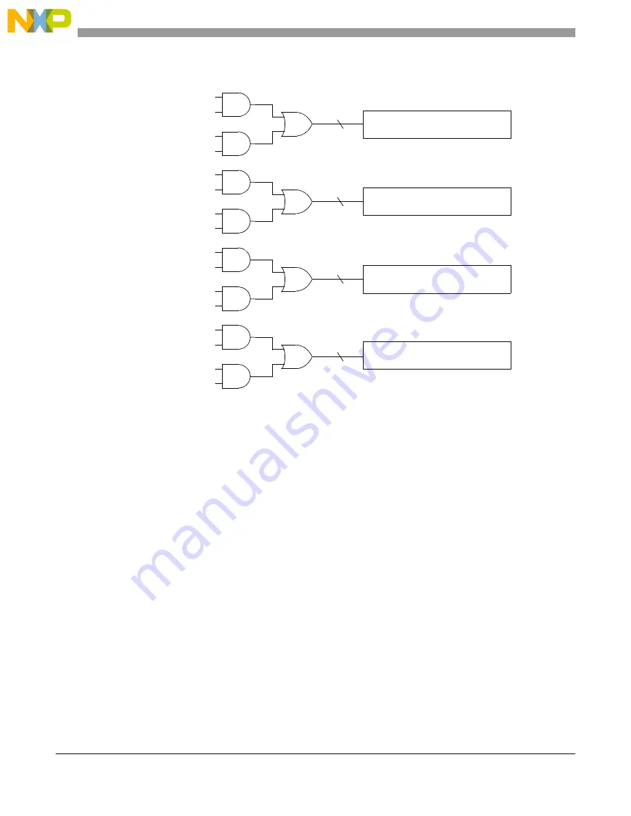 NXP Semiconductors PXN2020 Reference Manual Download Page 254