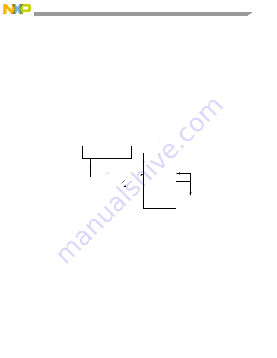 NXP Semiconductors PXN2020 Reference Manual Download Page 439