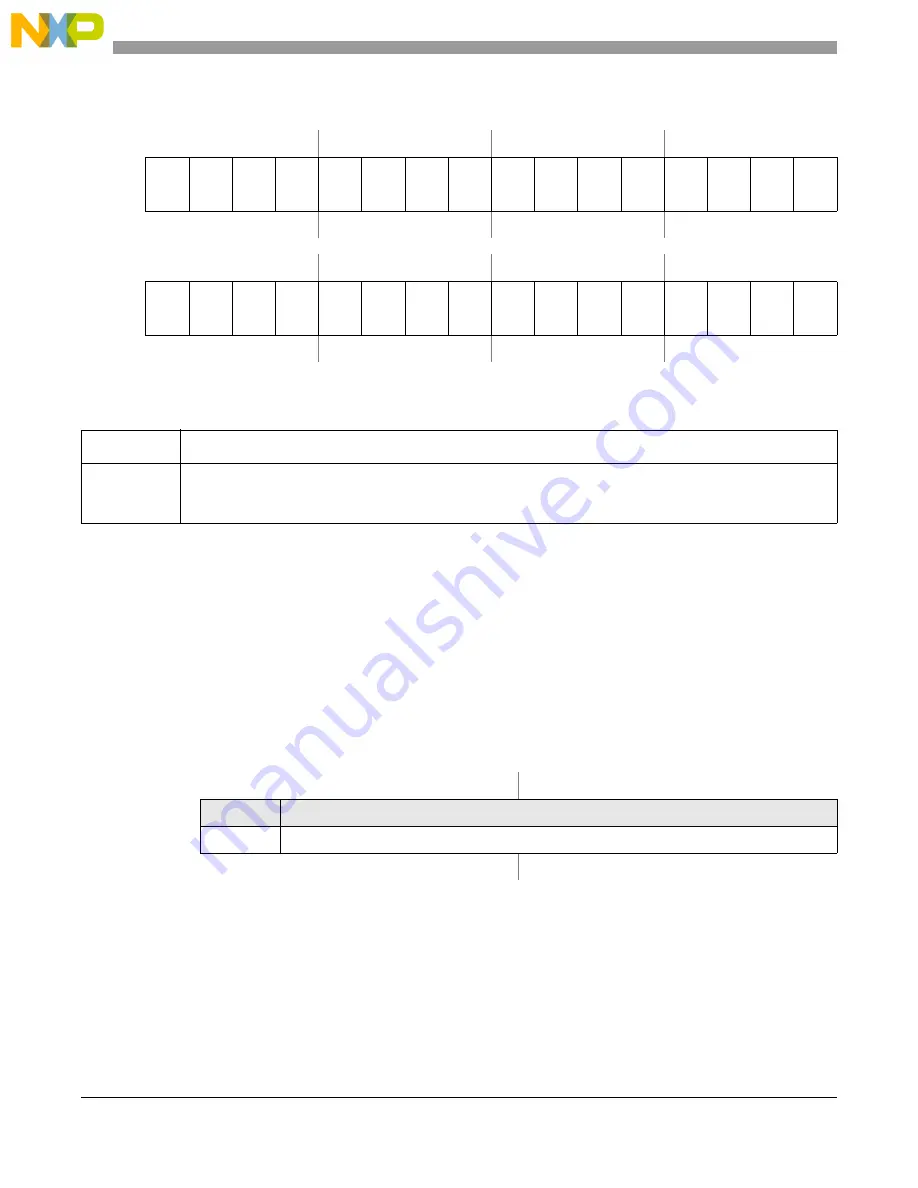 NXP Semiconductors PXN2020 Reference Manual Download Page 534