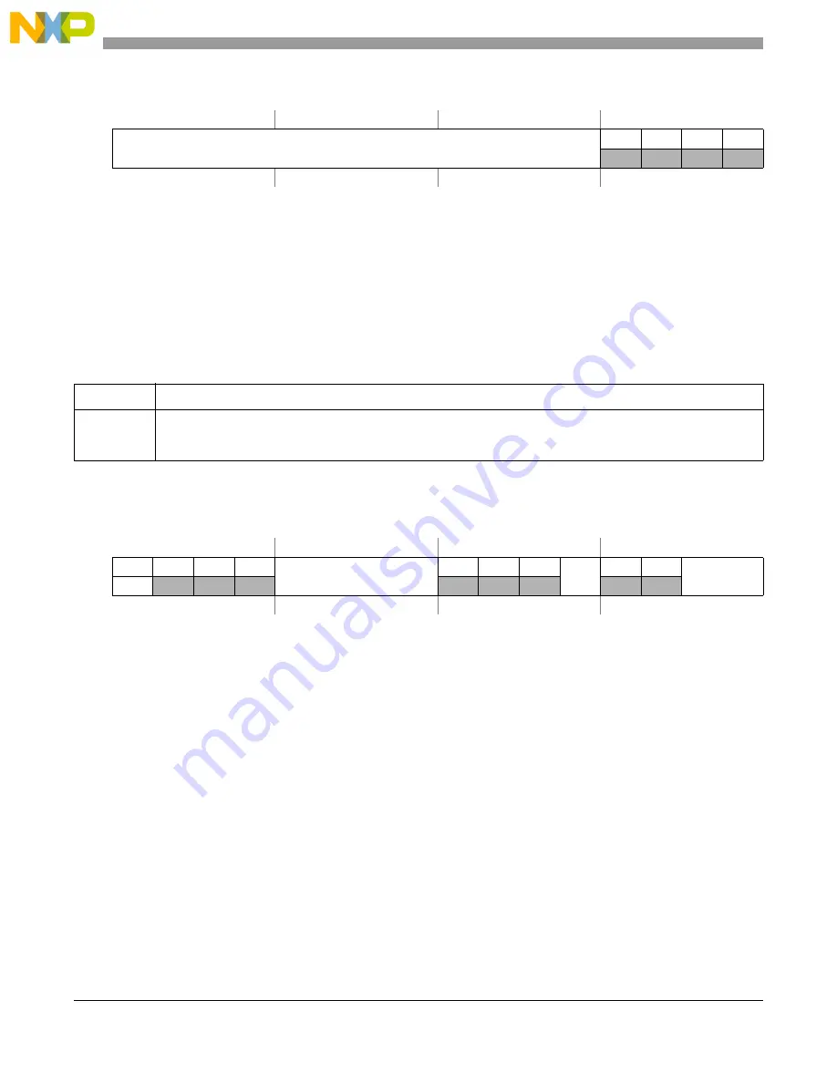 NXP Semiconductors PXN2020 Reference Manual Download Page 630