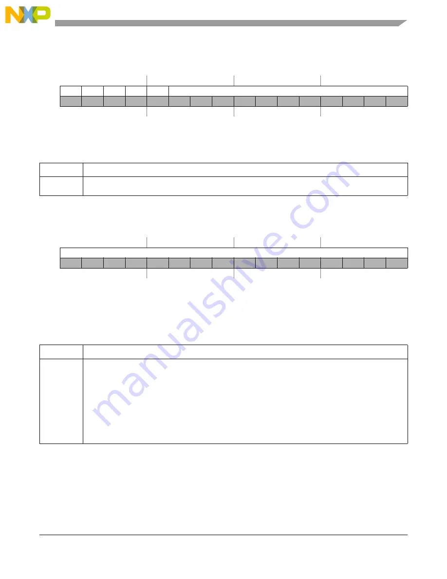 NXP Semiconductors PXN2020 Reference Manual Download Page 653