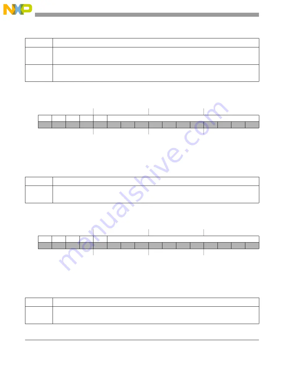 NXP Semiconductors PXN2020 Reference Manual Download Page 678