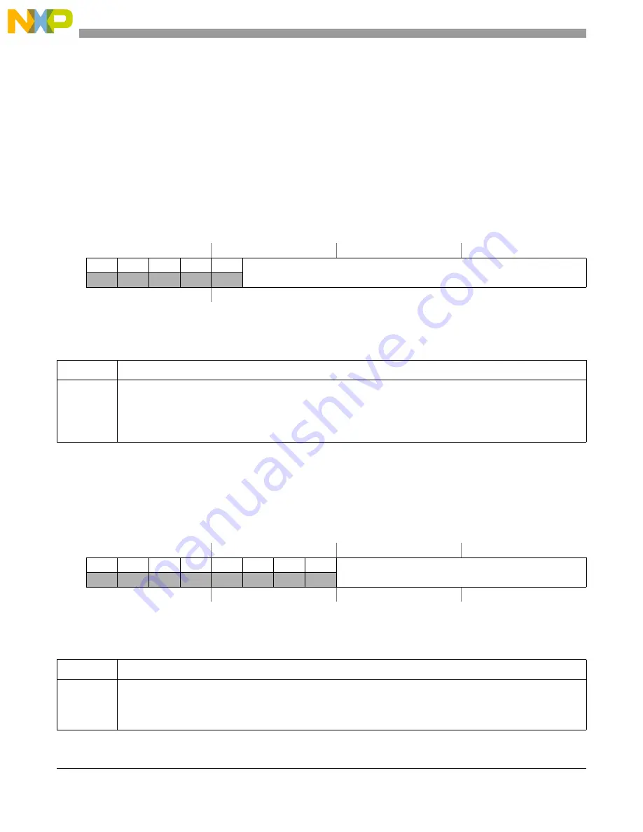 NXP Semiconductors PXN2020 Reference Manual Download Page 690