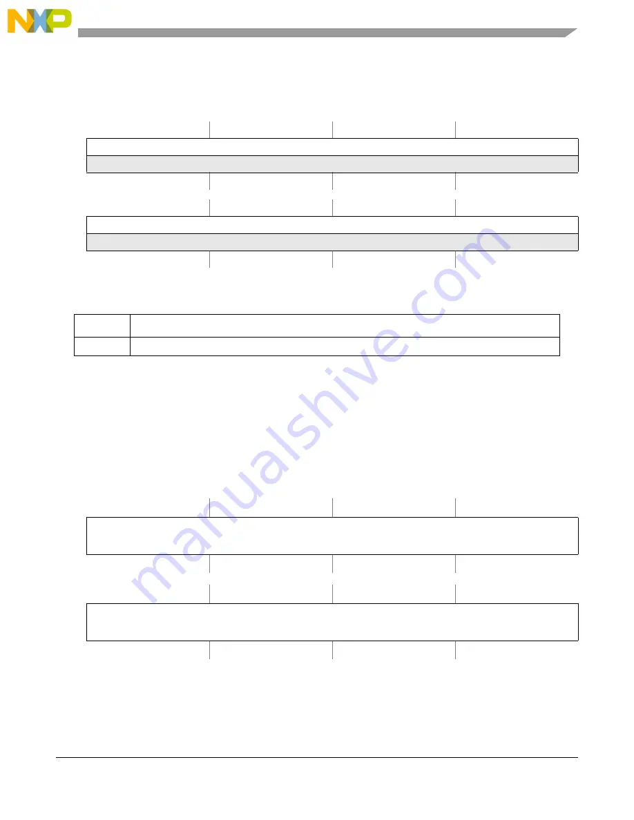 NXP Semiconductors PXN2020 Reference Manual Download Page 951