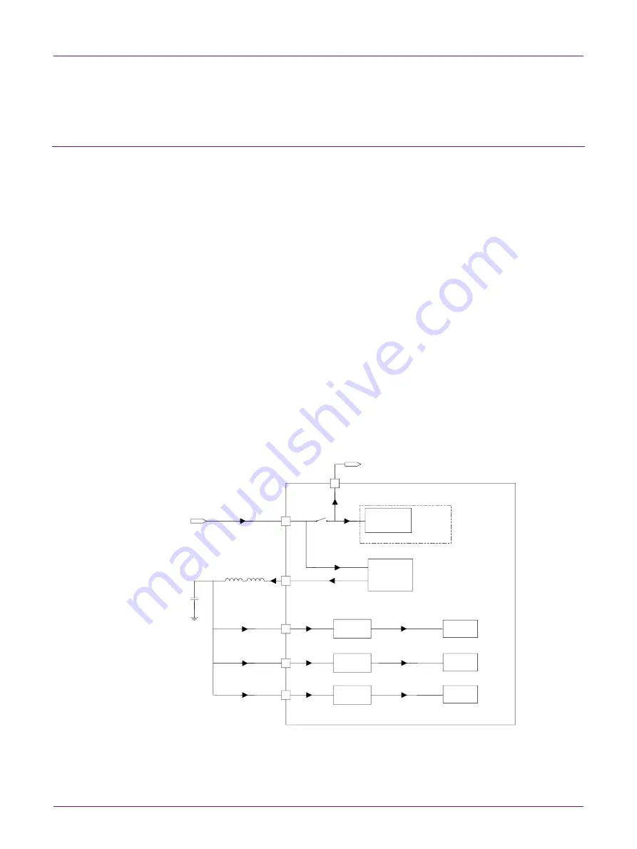 NXP Semiconductors QN902 Series User Manual Download Page 31