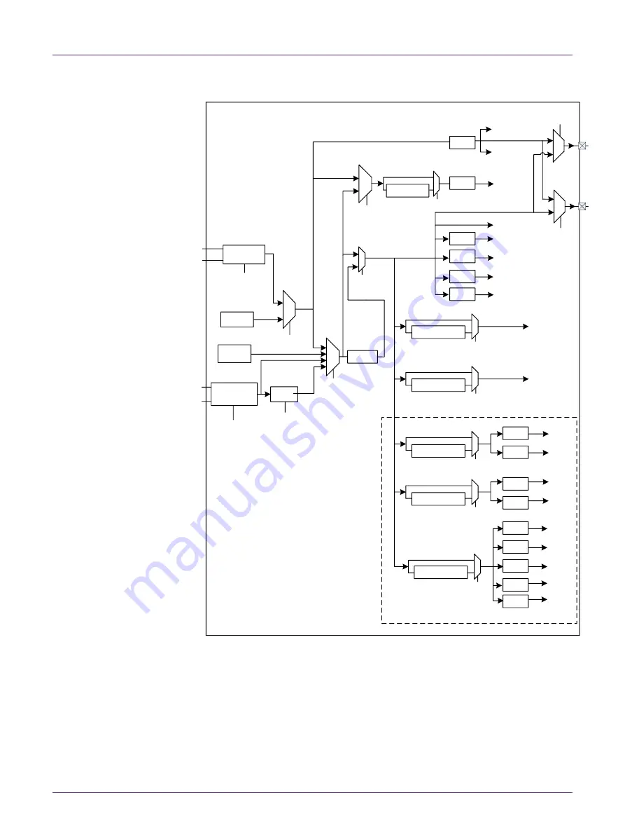 NXP Semiconductors QN902 Series Скачать руководство пользователя страница 51