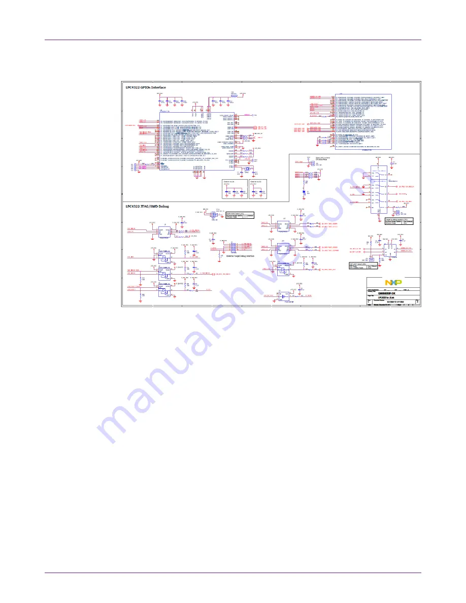 NXP Semiconductors QN9080-001-M17 DK Скачать руководство пользователя страница 15