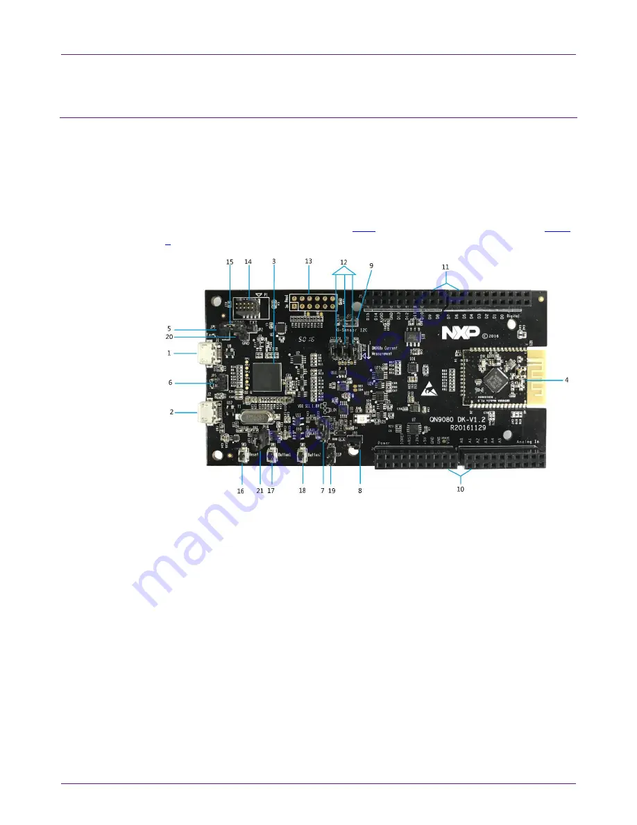 NXP Semiconductors QN908x User Manual Download Page 4