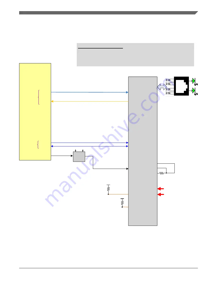 NXP Semiconductors QorIQ FRDM-LS1012A Reference Manual Download Page 19