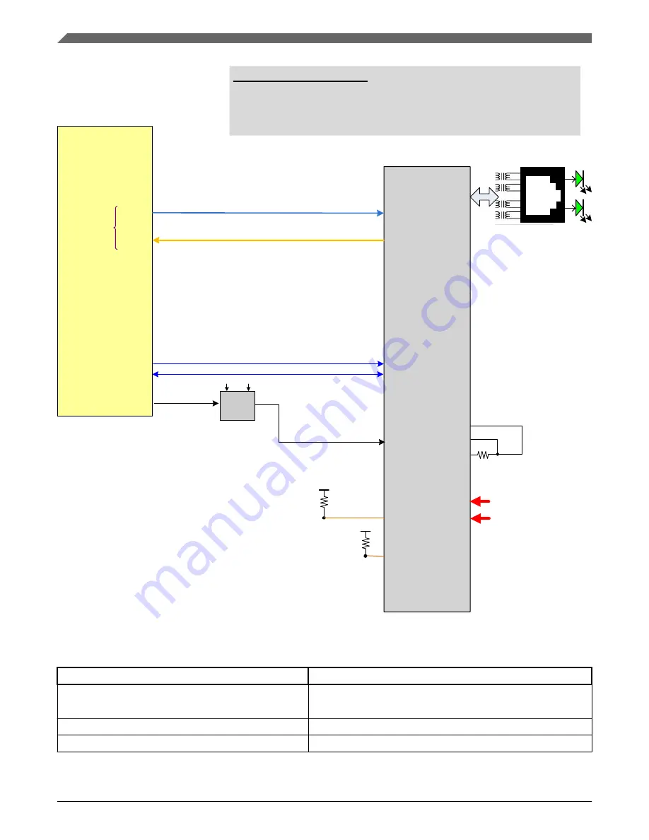 NXP Semiconductors QorIQ FRDM-LS1012A Reference Manual Download Page 20