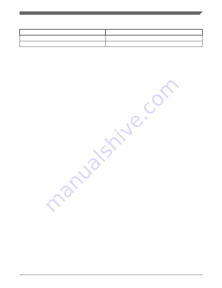 NXP Semiconductors QorIQ FRDM-LS1012A Reference Manual Download Page 21