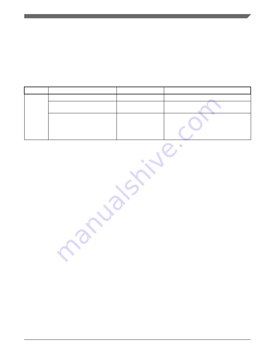 NXP Semiconductors QorIQ FRDM-LS1012A Reference Manual Download Page 23