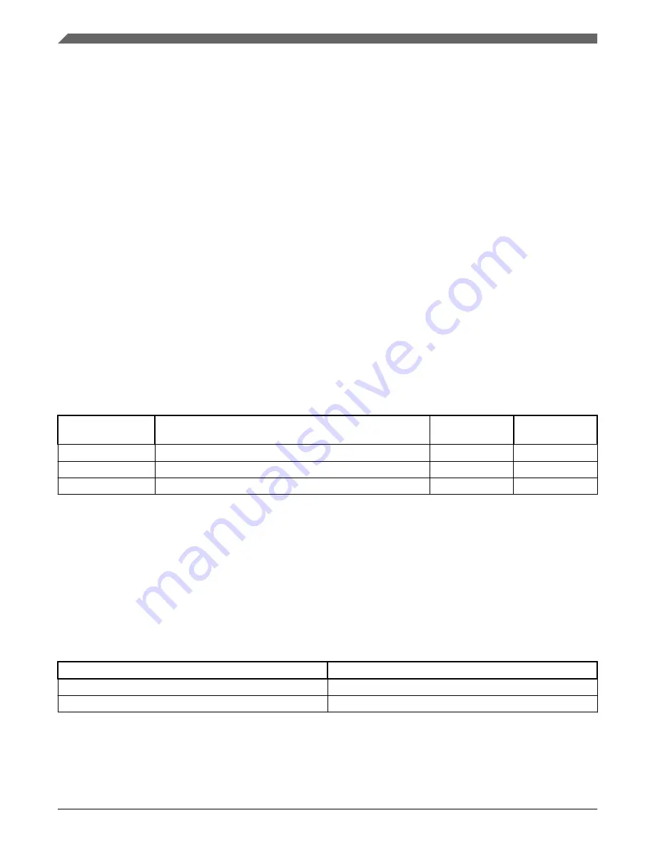 NXP Semiconductors QorIQ FRDM-LS1012A Reference Manual Download Page 26