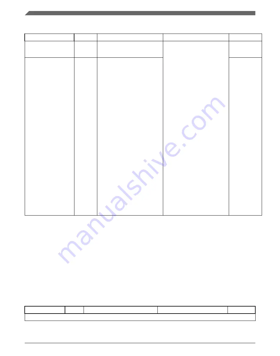 NXP Semiconductors QorIQ LS1026A Manual Download Page 36