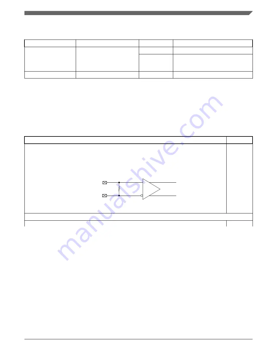 NXP Semiconductors QorIQ LS1026A Manual Download Page 51