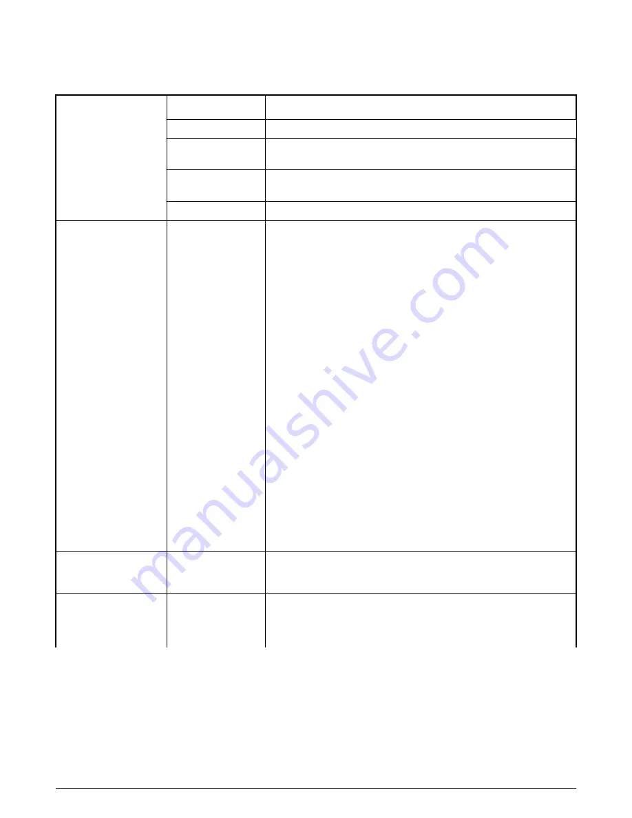 NXP Semiconductors QorIQ LS1028A Reference Manual Download Page 12