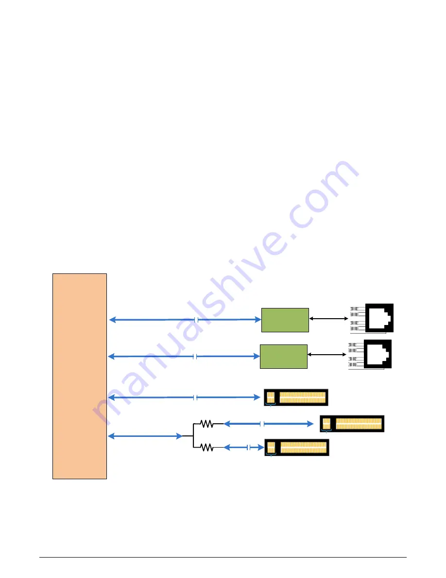 NXP Semiconductors QorIQ LS1028A Скачать руководство пользователя страница 26