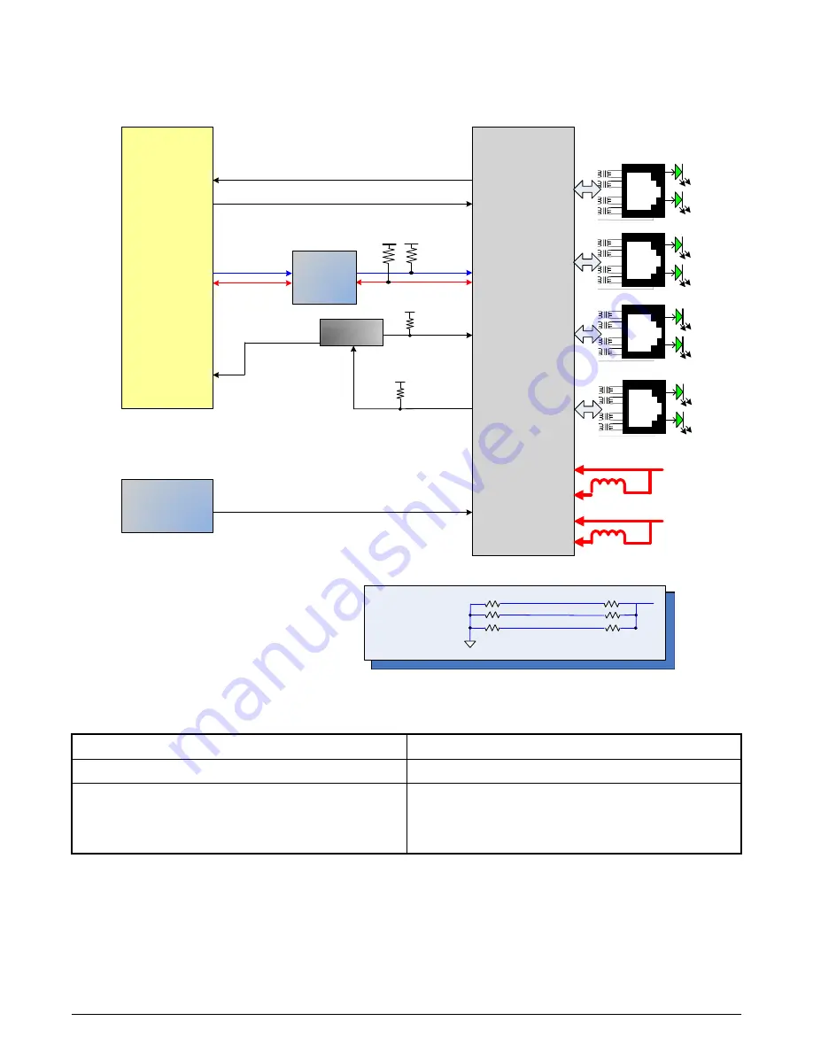 NXP Semiconductors QorIQ LS1028A Скачать руководство пользователя страница 29