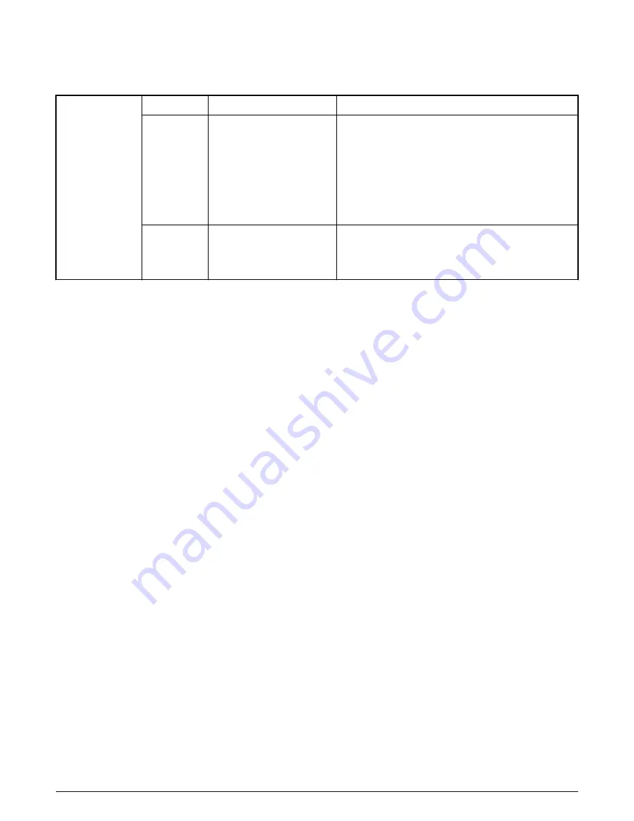 NXP Semiconductors QorIQ LS1028A Reference Manual Download Page 50