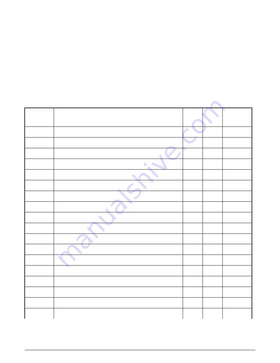 NXP Semiconductors QorIQ LS1028A Reference Manual Download Page 58