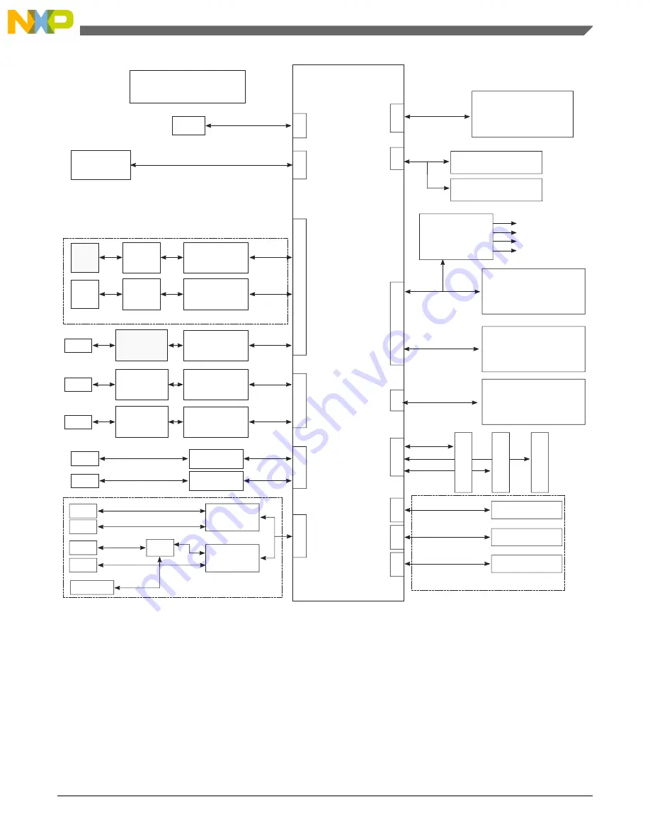 NXP Semiconductors QorIQ T1040 User Manual Download Page 11