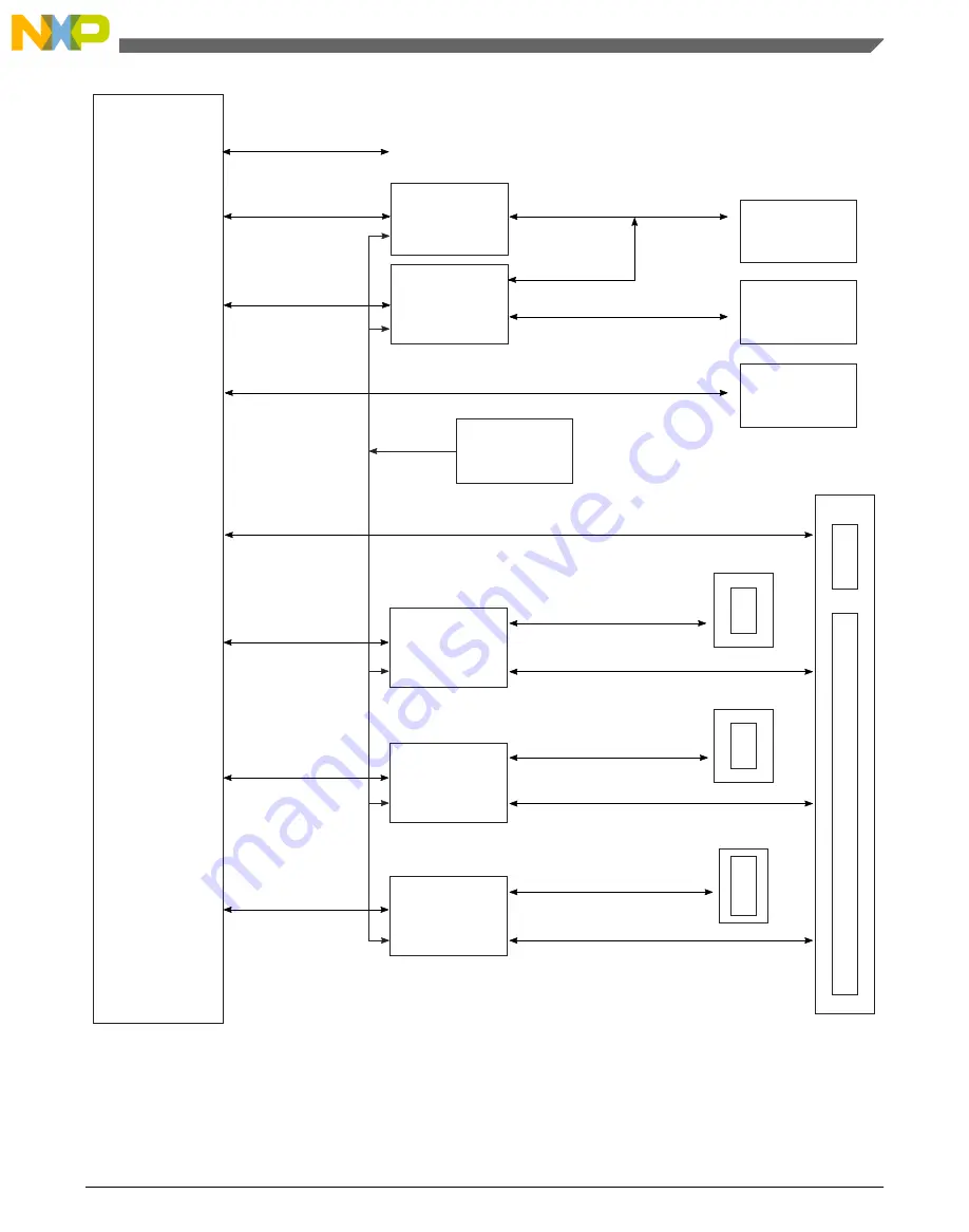 NXP Semiconductors QorIQ T1040 Скачать руководство пользователя страница 21