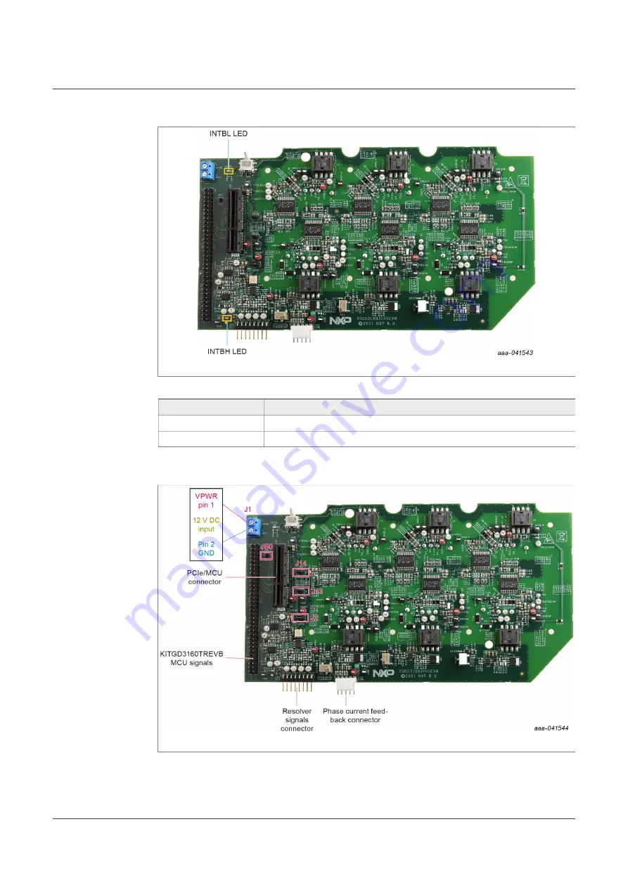 NXP Semiconductors RDGD31603PHSEVM Скачать руководство пользователя страница 11