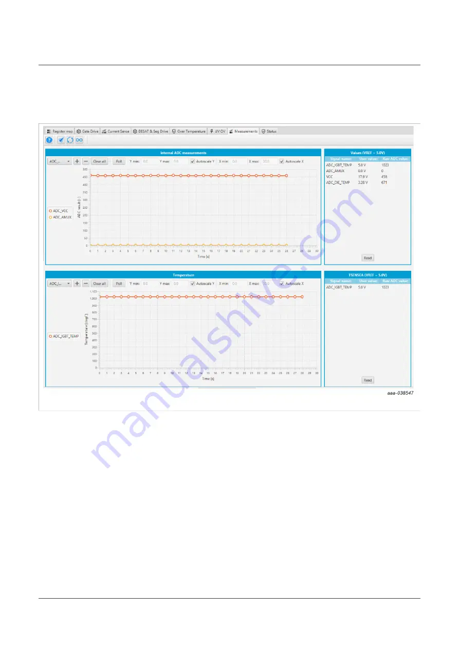 NXP Semiconductors RDGD31603PHSEVM Скачать руководство пользователя страница 32