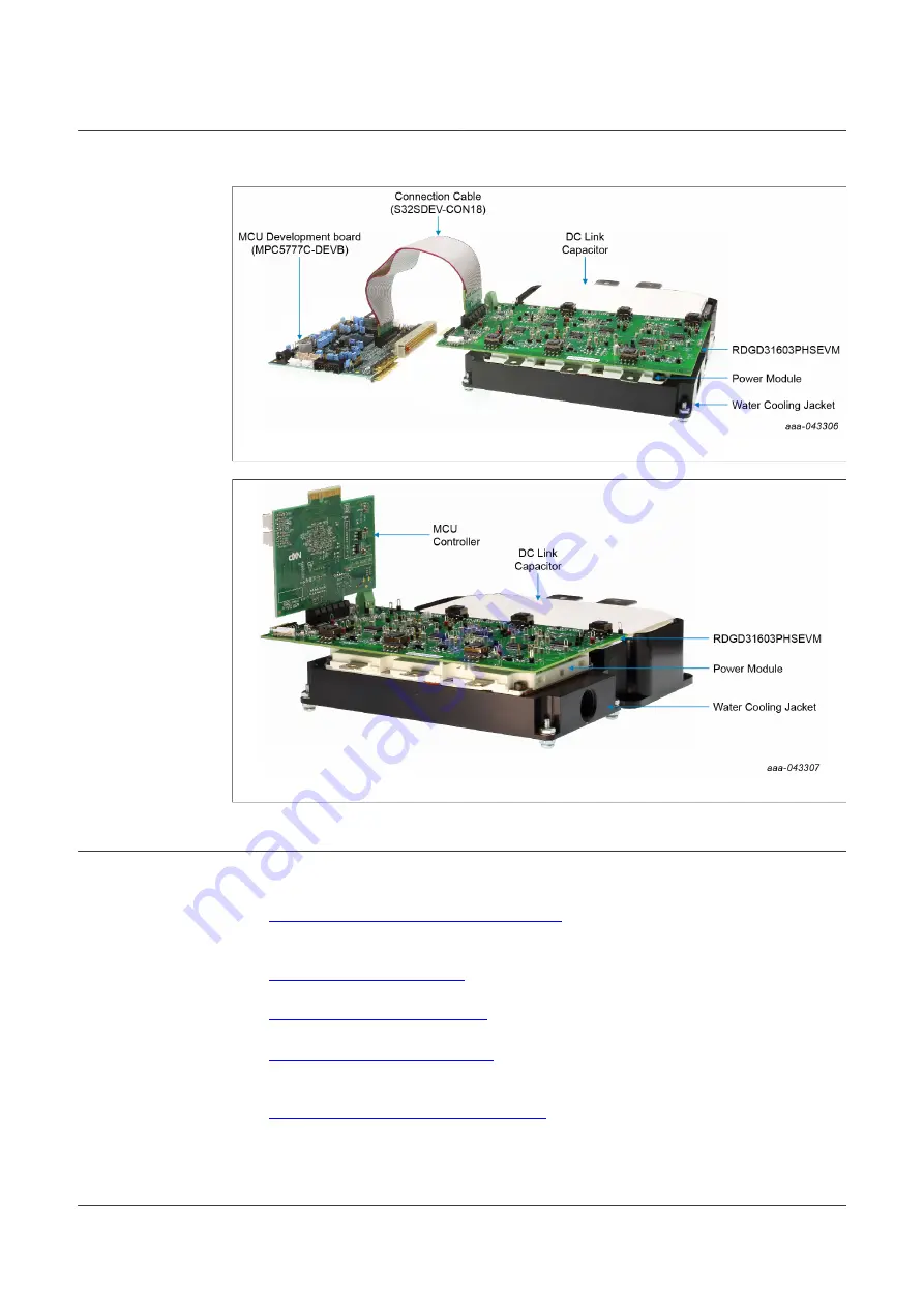 NXP Semiconductors RDGD31603PHSEVM User Manual Download Page 37