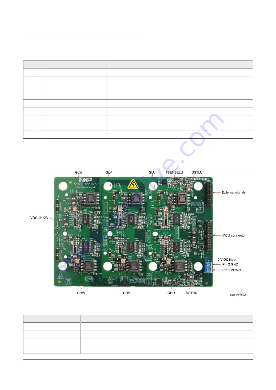 NXP Semiconductors RDGD31603PSMKEVM Скачать руководство пользователя страница 9