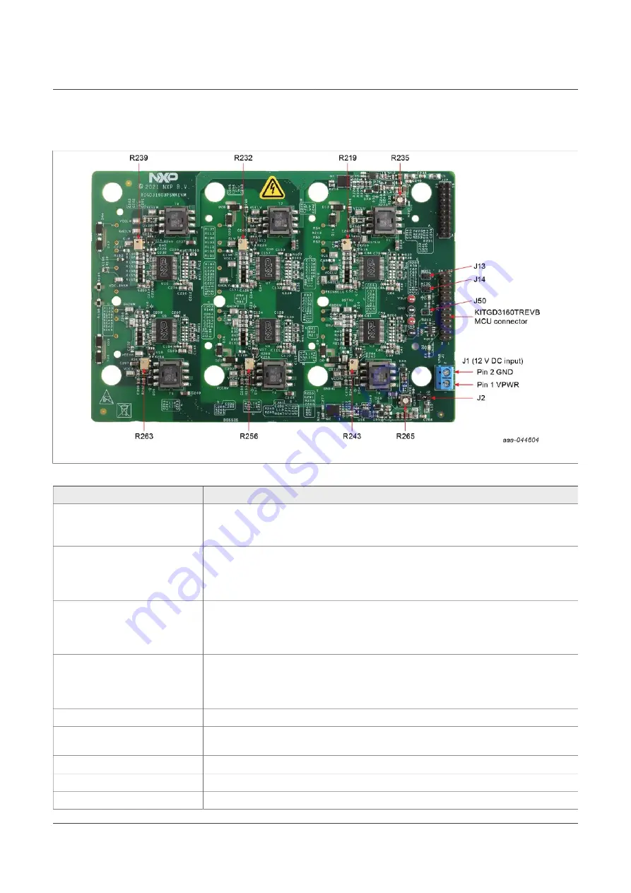 NXP Semiconductors RDGD31603PSMKEVM Скачать руководство пользователя страница 11