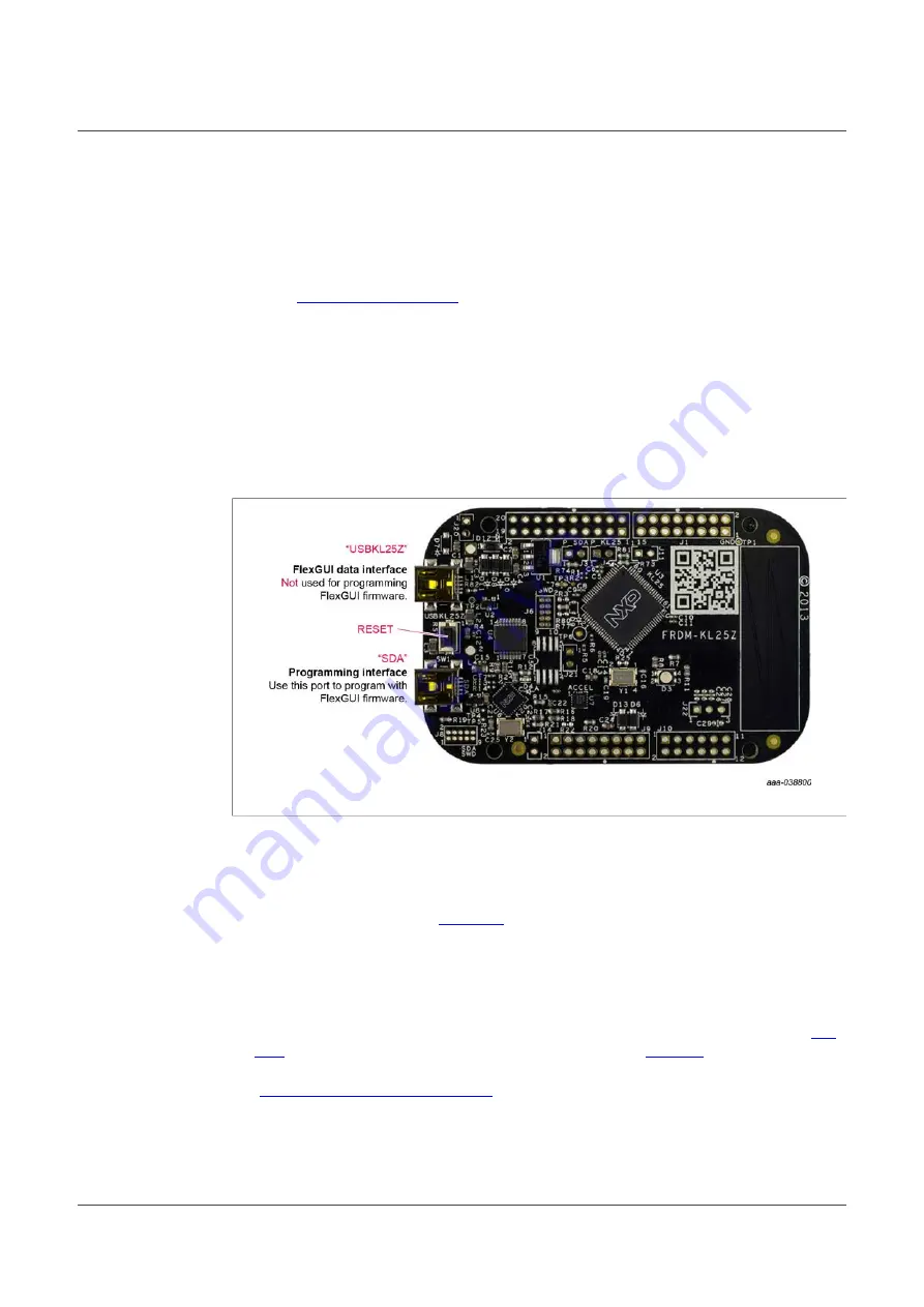 NXP Semiconductors RDGD31603PSMKEVM Скачать руководство пользователя страница 18