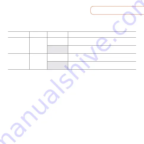 NXP Semiconductors S12ZVM-EFP Quick Start Manual Download Page 7