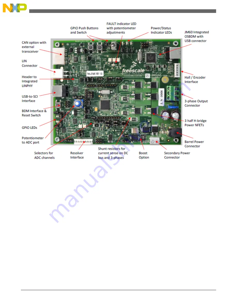 NXP Semiconductors S12ZVM12EVB User Manual Download Page 4