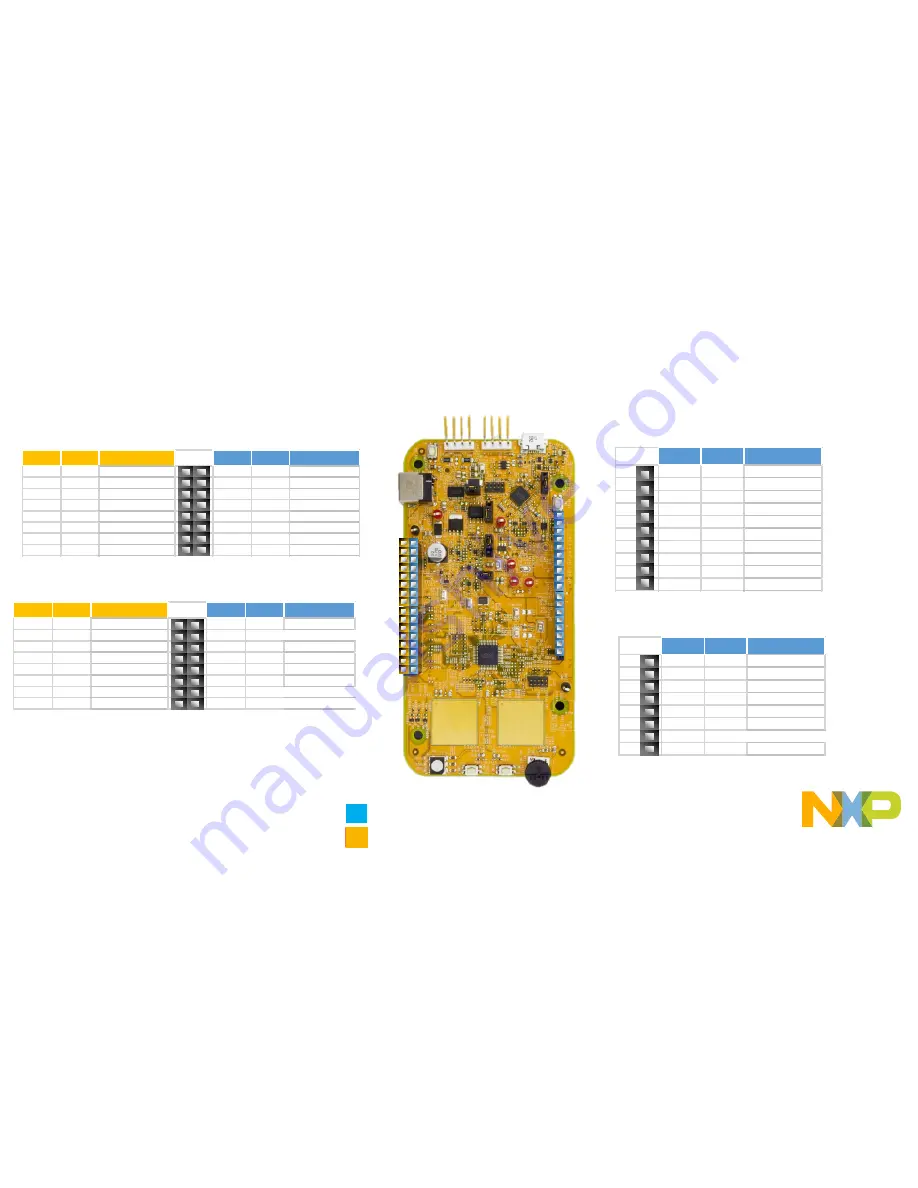 NXP Semiconductors S32K116 EVB Скачать руководство пользователя страница 5