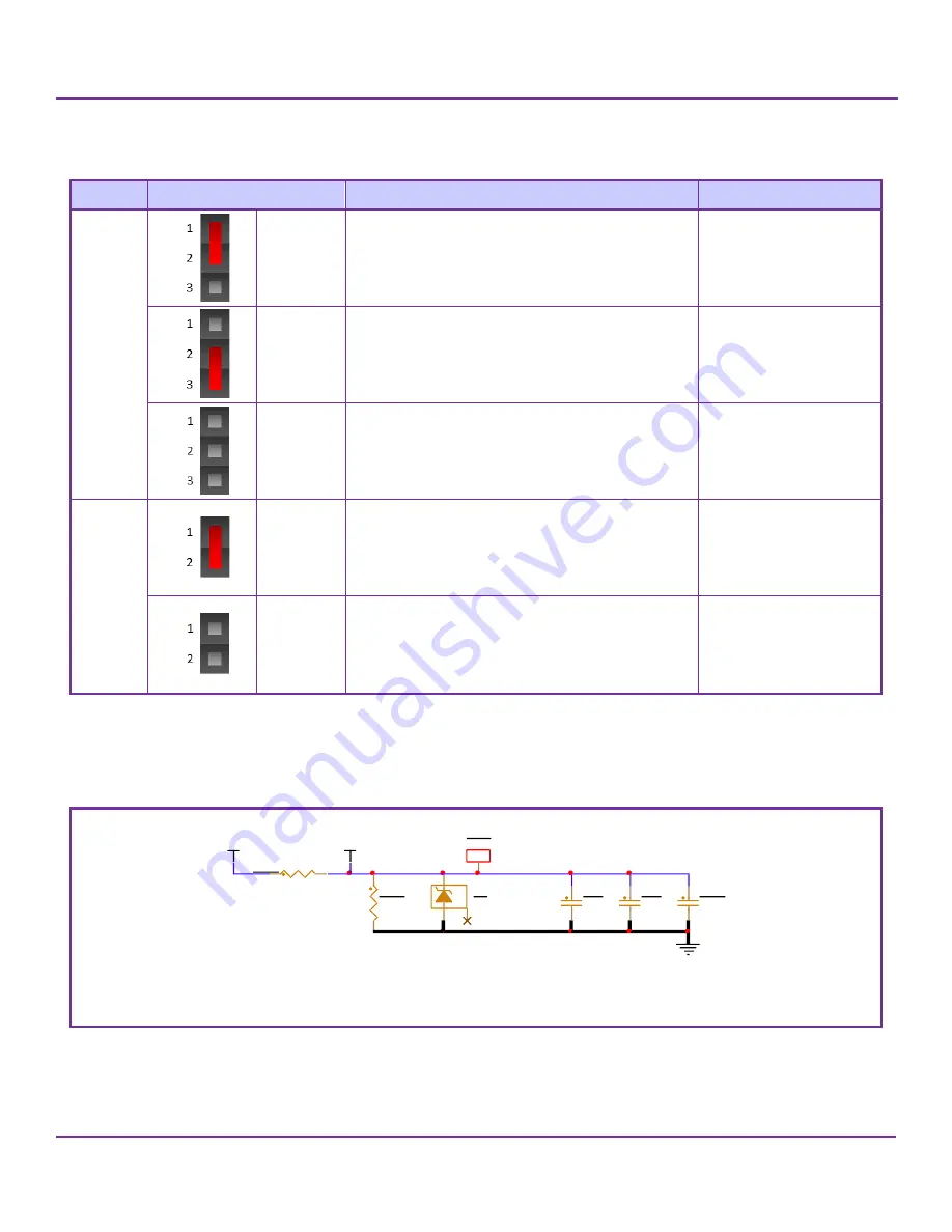 NXP Semiconductors S32K312EVB-Q172 Hardware User Manual Download Page 13