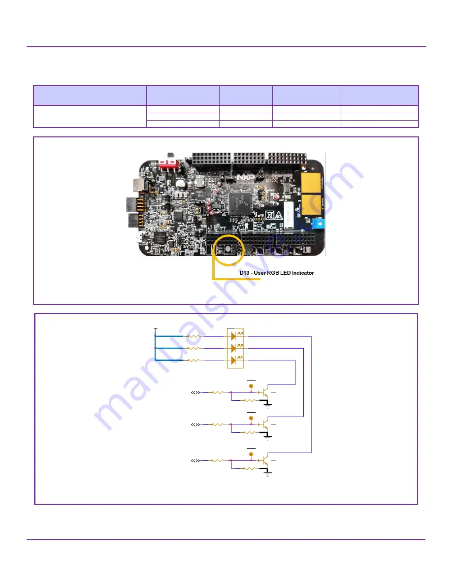 NXP Semiconductors S32K312EVB-Q172 Скачать руководство пользователя страница 19