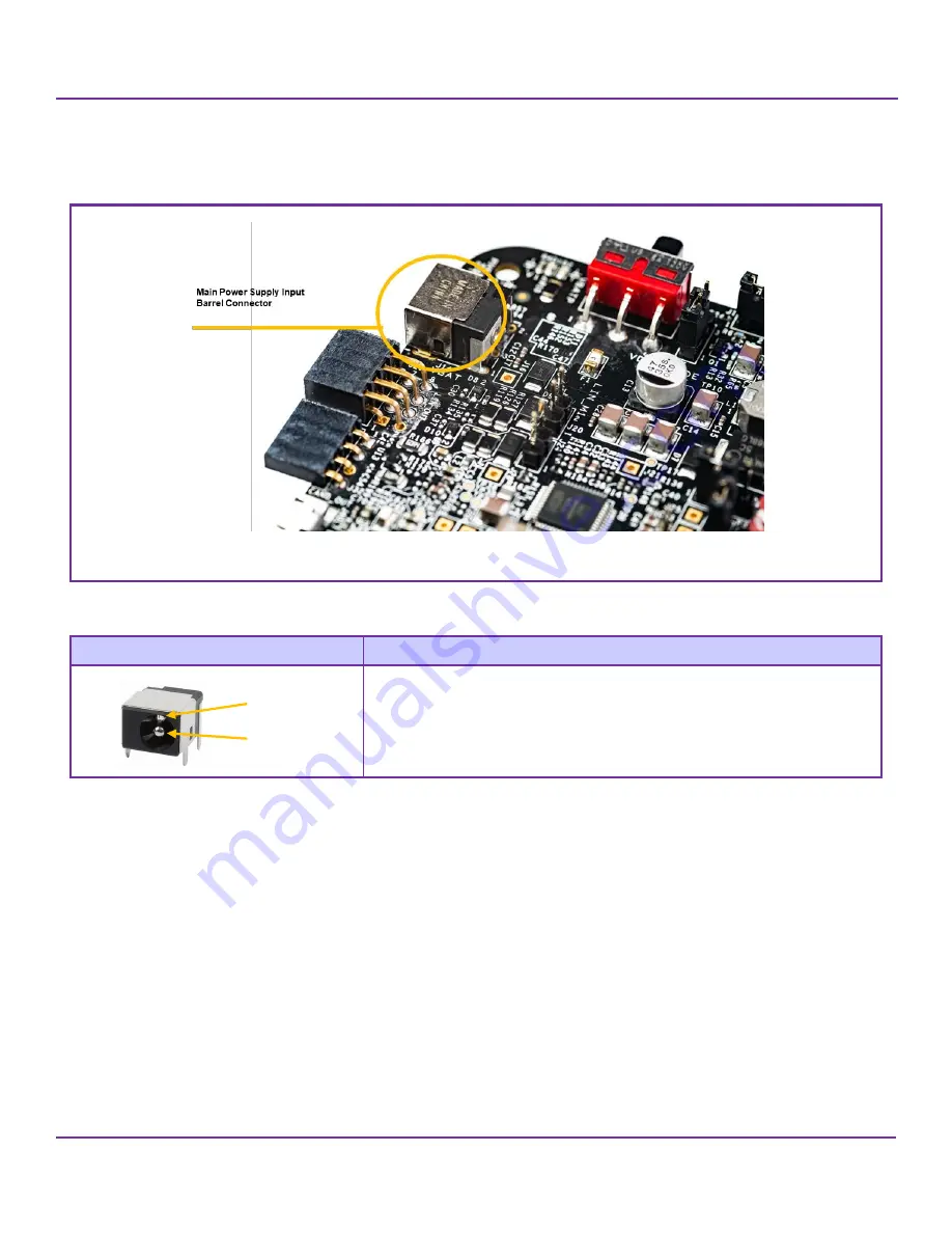 NXP Semiconductors S32K3X4EVB-Q172 Скачать руководство пользователя страница 9