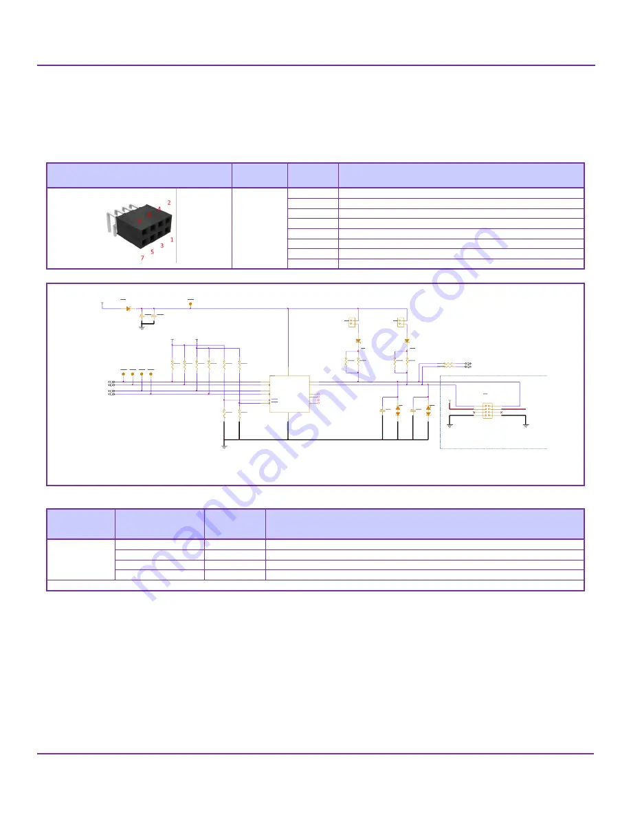 NXP Semiconductors S32K3X4EVB-Q172 Hardware User Manual Download Page 18