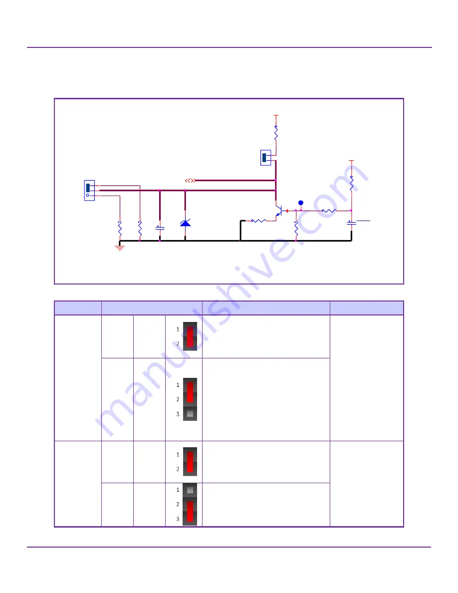 NXP Semiconductors S32K3X4EVB-Q257 Скачать руководство пользователя страница 10