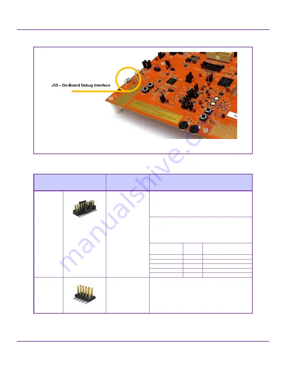 NXP Semiconductors S32K3X4EVB-Q257 Скачать руководство пользователя страница 18