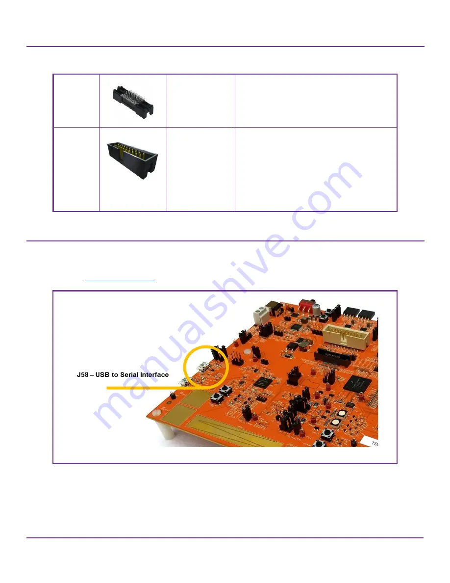 NXP Semiconductors S32K3X4EVB-Q257 Скачать руководство пользователя страница 19