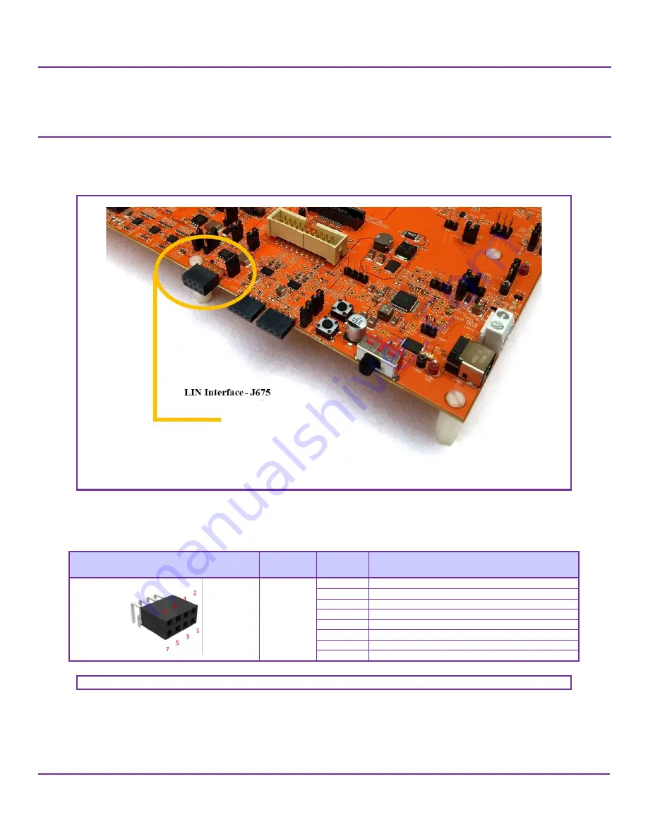 NXP Semiconductors S32K3X4EVB-Q257 Скачать руководство пользователя страница 21