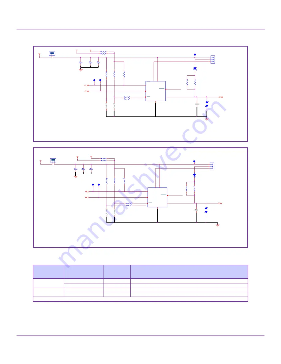 NXP Semiconductors S32K3X4EVB-Q257 Hardware User Manual Download Page 22